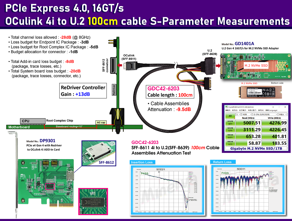 CB963Fx9